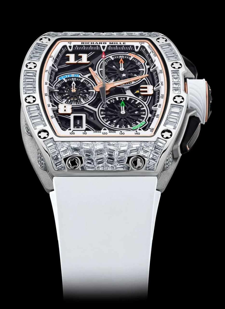 RM 72-01 Self-winding flyback chronograph